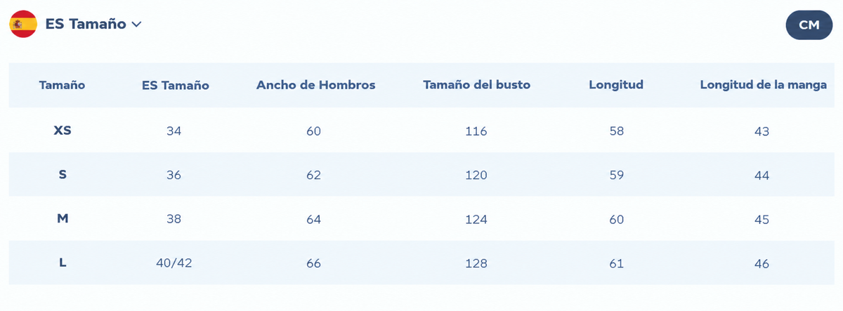 Tabla de medidas