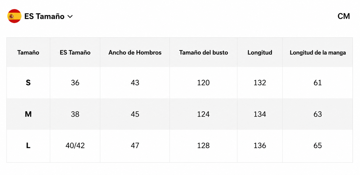 Tabla de medidas