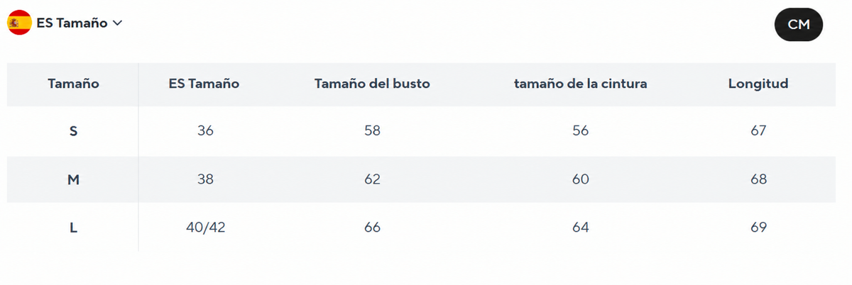 Tabla de medidas