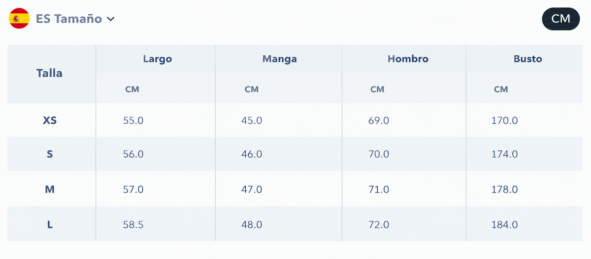 Tabla de medidas