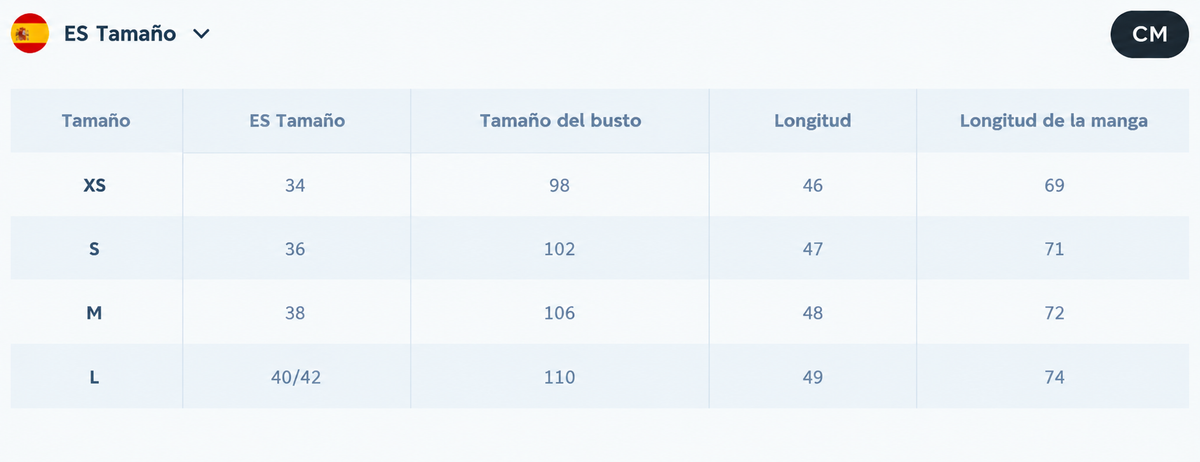Tabla de medidas