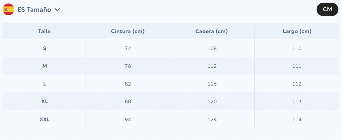 Tabla de medidas