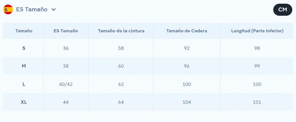 Tabla de medidas