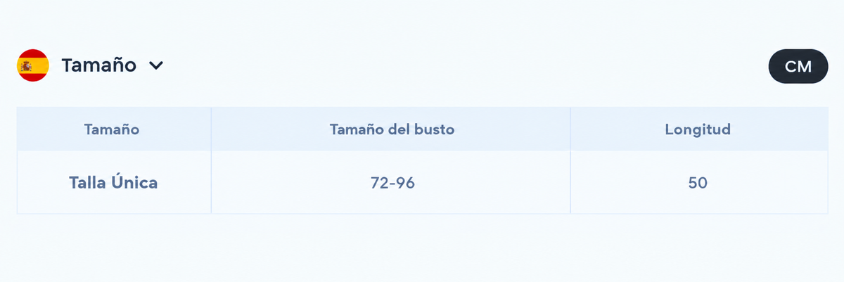 Tabla de medidas