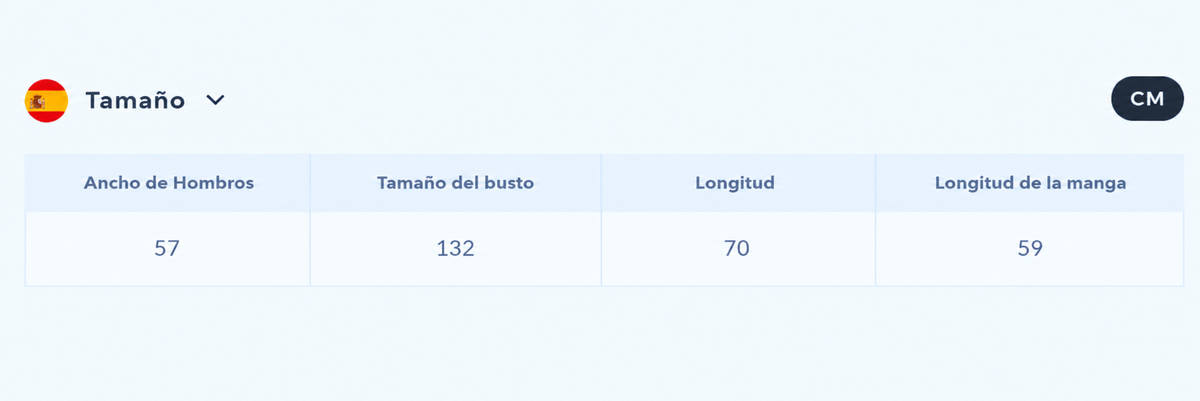 Tabla de medidas