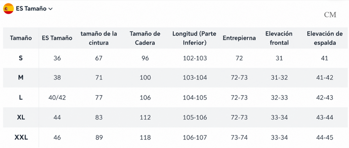 Tabla de medidas