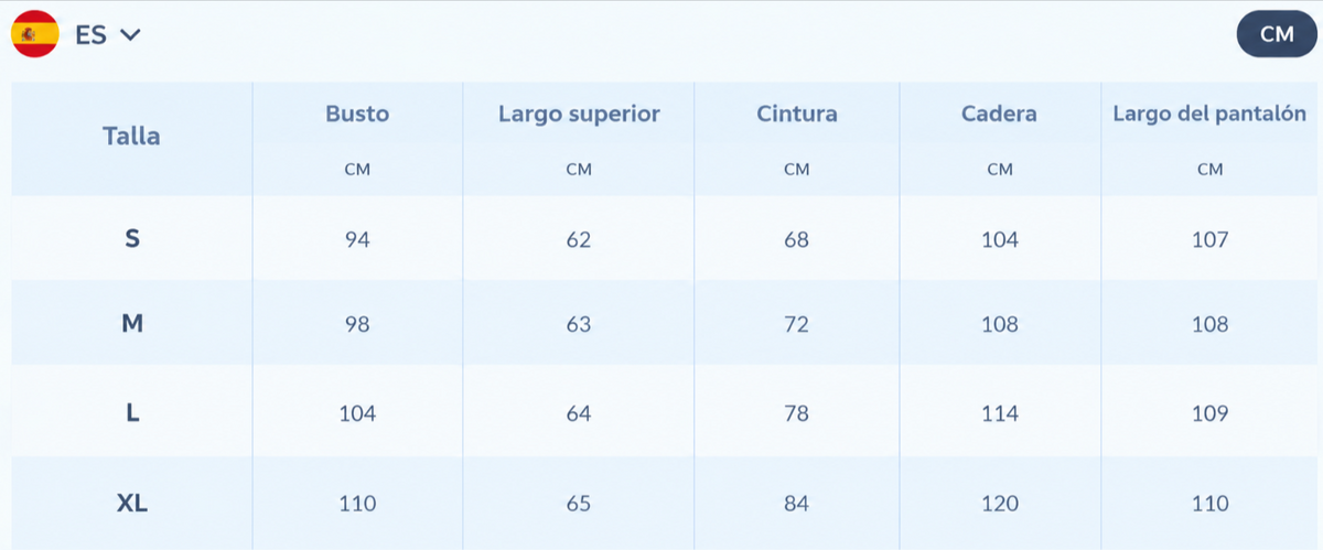 Tabla de medidas