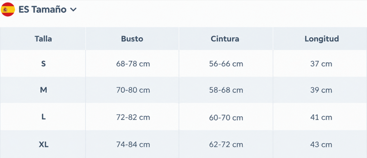 Tabla de medidas