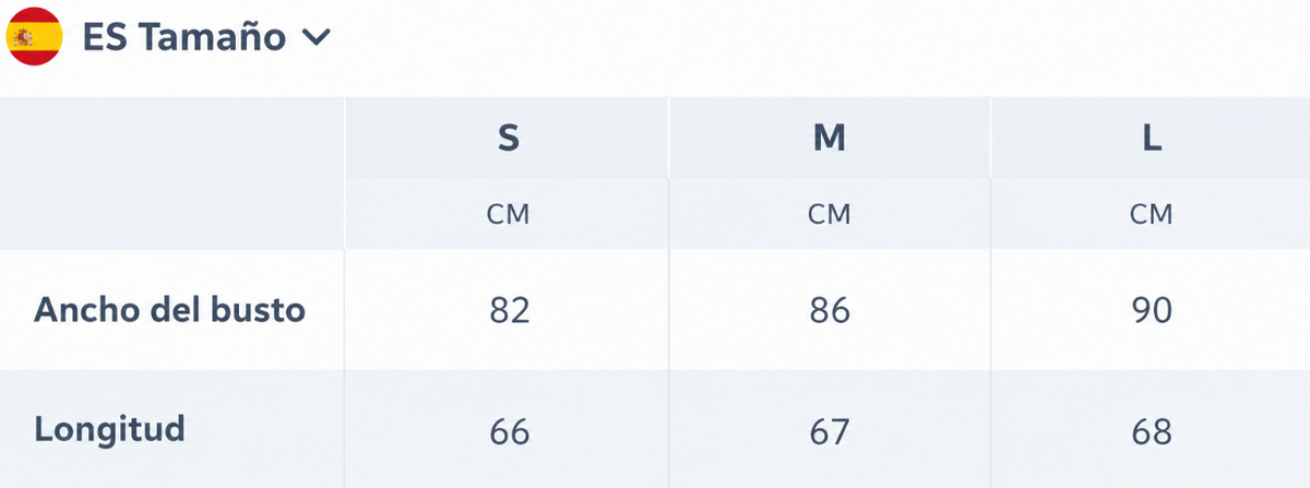Tabla de medidas
