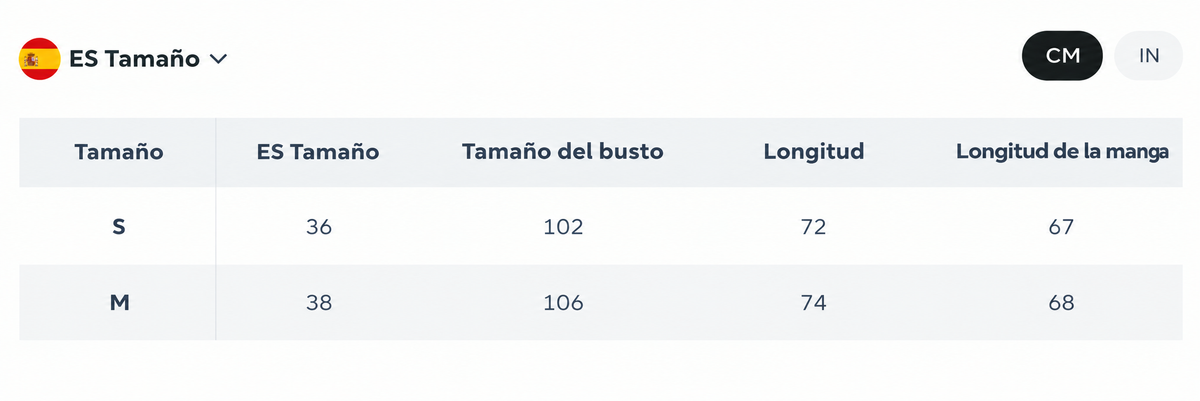 Tabla de medidas