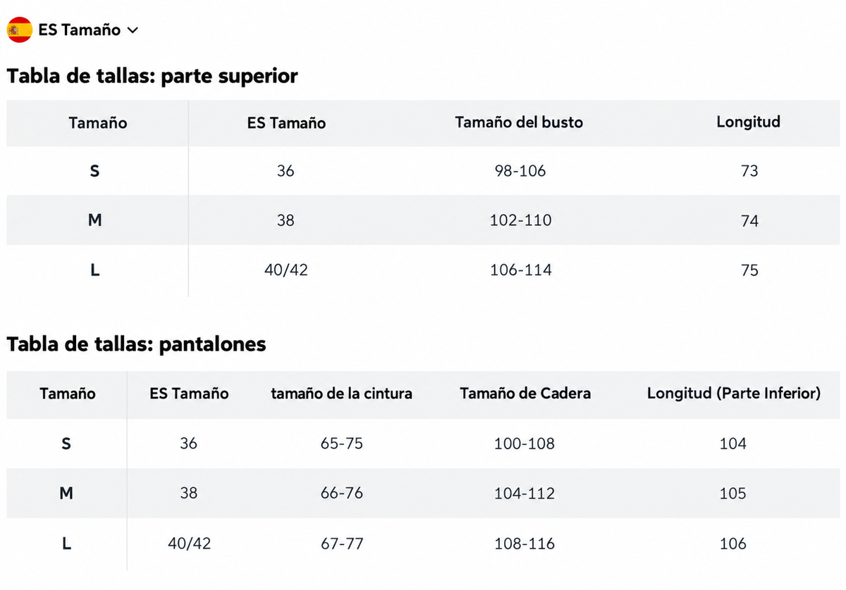 Tabla de medidas