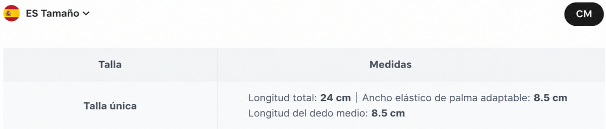 Tabla de medidas