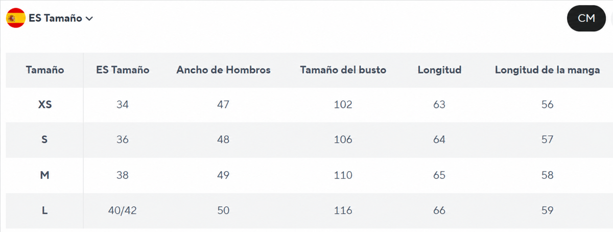 Tabla de medidas