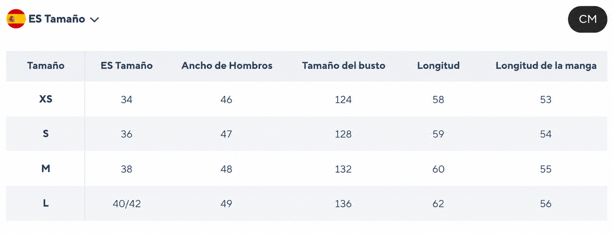 Tabla de medidas