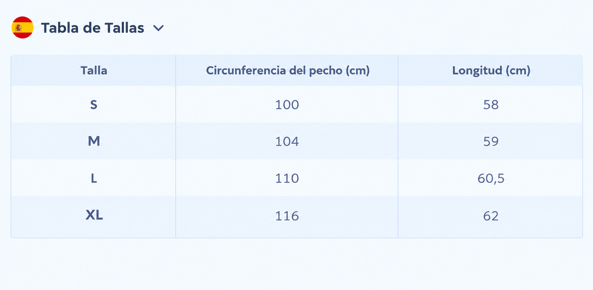 Tabla de medidas