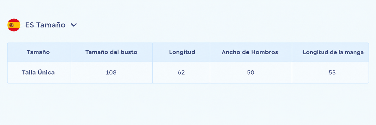 Tabla de medidas