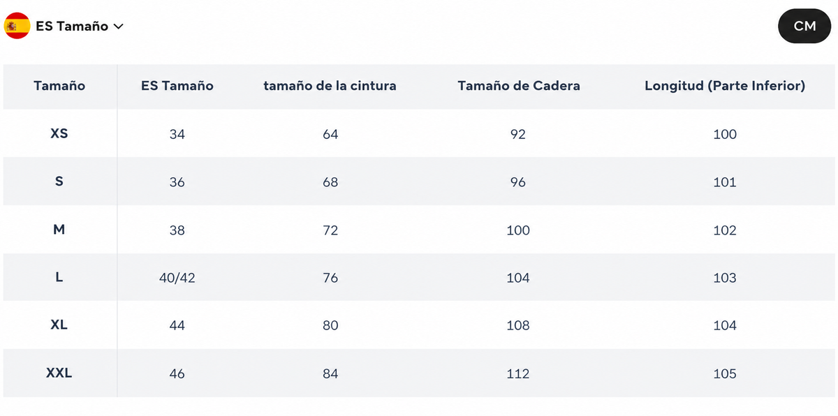 Tabla de medidas