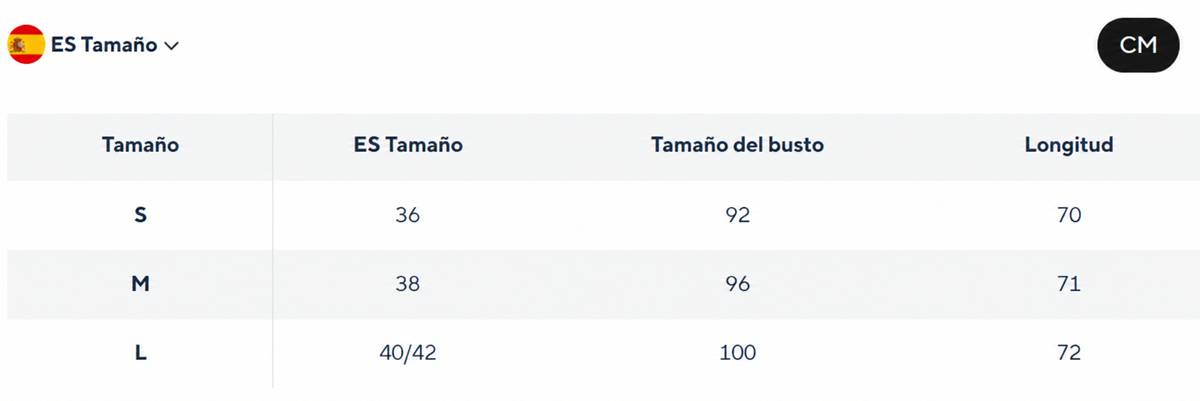 Tabla de medidas