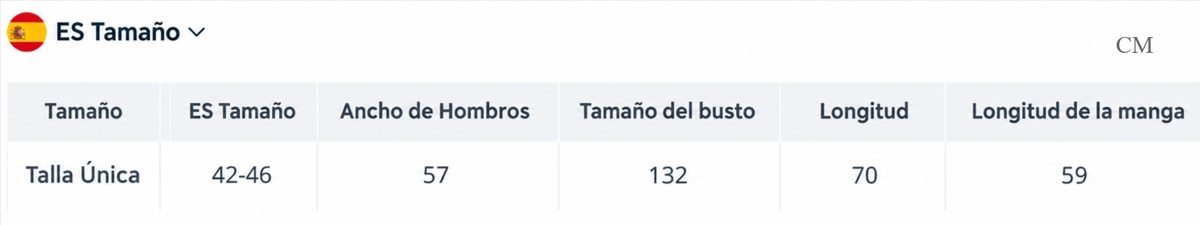 Tabla de medidas