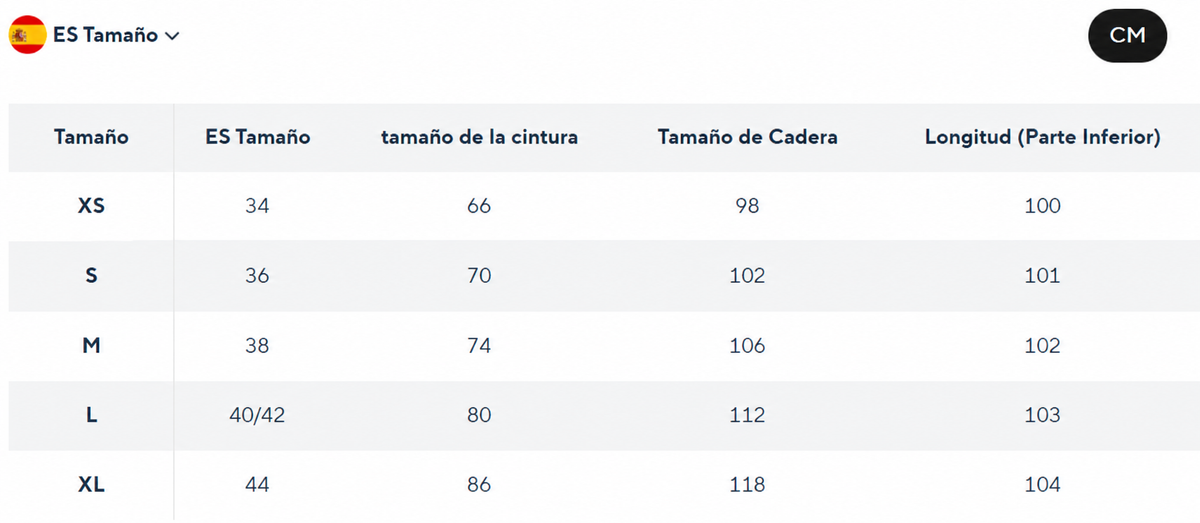 Tabla de medidas