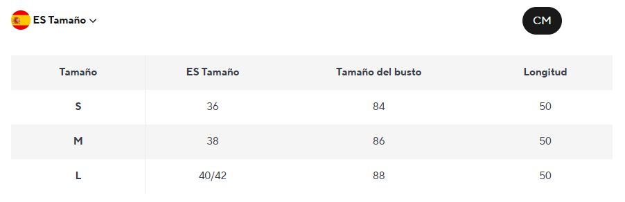 Tabla de medidas
